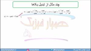 جلسه22 فیزیک دهم-پیشوند یکاها 3 - مدرس محمد پوررضا