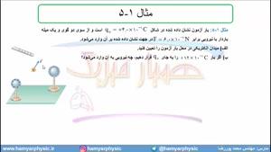 جلسه 31 فیزیک یازدهم-میدان الکتریکی 1- مدرس محمد پوررضا