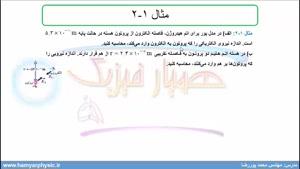 جلسه 11 فیزیک یازدهم- قانون کولن 2- مدرس محمد پوررضا