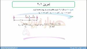 جلسه 14 فیزیک یازدهم- قانون کولن 5 - مدرس محمد پوررضا