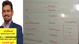 سریعترین روش آموزش گرامر، لغات ومکالمه زبان اسپانیایی