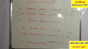 آسانترین روش یادگیری زبان اسپانیایی با پکیج آموزشی زبان اسپانیایی