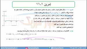 جلسه 43 فیزیک دوازدهم-حرکت با شتاب ثابت 11 تمرین 11 کتاب درسی