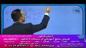 آموزش مبحث مشتق توسط استاد علی مقدم نیا