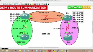 cisco ospf 1