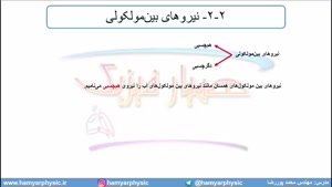 جلسه 54 فیزیک دهم - نیروهای بین مولکولی 1 - مدرس محمد پوررضا