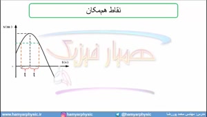 جلسه 57 فیزیک دوازدهم - حرکت با شتاب ثابت 25 تست ریاضی  93 - مدرس محمد پوررضا