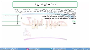 جلسه 56 فیزیک یازدهم - پتانسیل الکتریکی 4 - مدرس محمد پوررضا