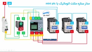 مدار ستاره مثلث اتوماتیک با plc mini