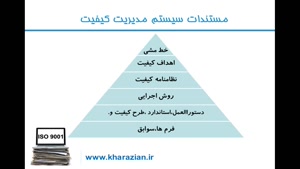 kharazian
