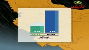 میزان بارش در سال 97 و سال 98 