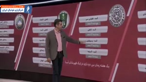 مقایسه فشردگی بازی های نمایندگان ایران و دیگر باشگاه های آسیایی