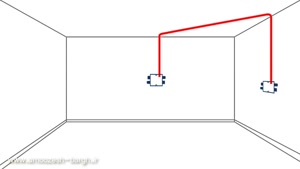 آموزش لوله گذاری برق ساختمان بخش اول