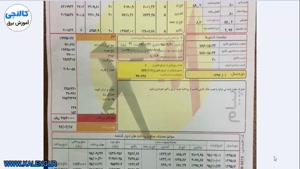 چگونه بفهمیم که به بانک خازنی نیاز داریم؟