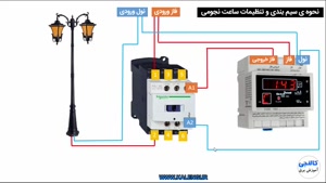 ساعت نجومی چیست؟