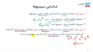 آموزش کنترل موتورهای الکتریکی صنعتی 2 درس سوم: موتورهای جریان مستقیم