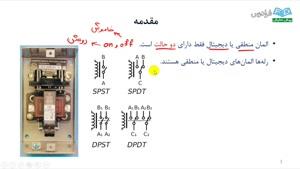 آموزش کنترل موتورهای الکتریکی صنعتی 2 درس دوازدهم: کاربرد ادوات 