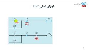 آموزش کنترل موتورهای الکتریکی صنعتی 2 درس سیزدهم