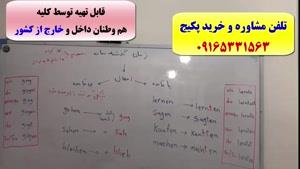 آموزش 504 لغت پر کاربرد آلمانی -آموزش مکالمه آلمانی و گرامر آلمانی