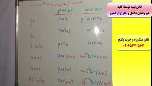 آموزش مکالمه ی فرانسه- گرامر فرانسه- لغات فرانسه - استاد علی کیانپور