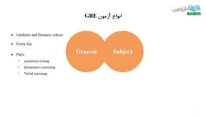 درس 2:آموزش آزمون GRE - استدلال کلامی (Verbal Reasoning)
