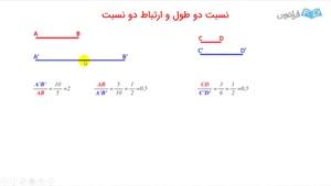 قضیه تالس