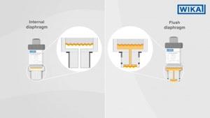 تفاوت بین سنسور فشار دیافراگمی (Flush diaphragm) وسوزنی (Internal diap