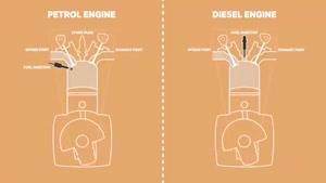 نماشا - مقایسه موتور بنزینی و دیزلی
