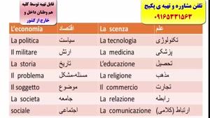 آموزش 100% تضمینی آزمون زبان ایتالیایی استرنی_ استاد علی کیانپور