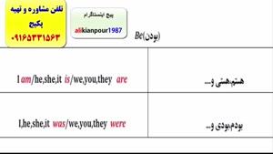 قویترین دوره آموزش اسپیکینگ آیلتس IELTS- استاد علی کیانپور