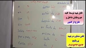 سریعترین و کاملترین روش آموزش کلمات اسپانیایی -گرامر اسپانیایی