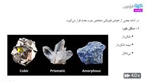 چکیده آموزش کانی‌شناسی (Mineralogy) 