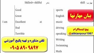 آموزش مکالمه ، گرامر کامل زبان انگلیسی