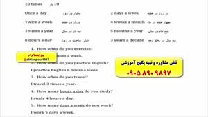 آموزش 100 % تضمینی زبان انگلیسی در 3 ماه با استاد 10 زبانه علی کیانپور