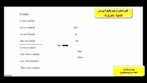 آموزش تضمینی آزمون های تافل و آیلتس با استاد 10 زبانه علی کیانپور