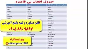 آموزش 100% تضمینی لغات کتاب 504 و 1100 با استاد 10 زبانه علی کیانپور