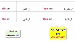 آمادگی جهت آزمون آیلتس IELTS-لغات آیلتس-گرامر آیلتس-مصاحبه آیلتس