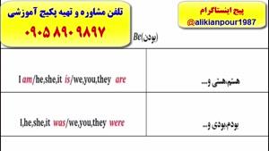 آموزش کامل آزمون آیلتس، تافل با پکیج آموزش زبان انگلیسی استاد 10 زبانه