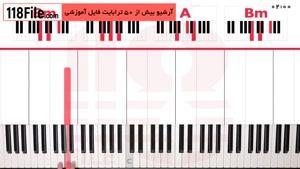  آموزش پیانو به سبکی آسان