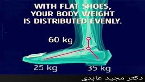 عوارض پوشیدن کفش نامناسب