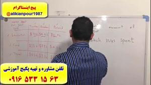 قویترین دوره آموزشی آزمون رایتینگ  آیلتس در اهواز و ایران 