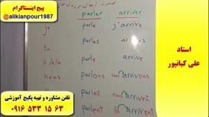 سریعترین روش آموزش مکالمه فرانسه ـ لغات فرانسه و گرامر فرانسه