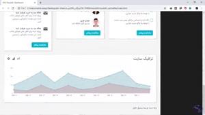 پنل مدیریت Mouldifi | سنترال فایل