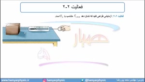 جلسه 94 فیزیک دوازدهم - نیروی اصطکاک 5 - مدرس محمد پوررضا