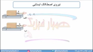 جلسه 92 فیزیک دوازدهم - نیروی اصطکاک 3 - مدرس محمد پوررضا