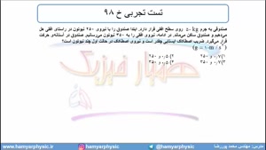 جلسه 101 فیزیک دوازدهم - نیروی اصطکاک 12 تست تجربی خ 98 - مد