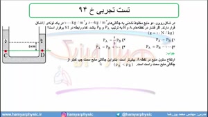 جلسه 94 فیزیک دهم - فشار در شاره ها 26 و تست تجربی خ 94 - مدرس محمد پوررضا