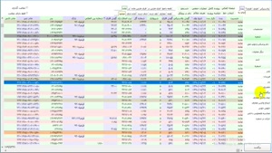 فيلم آموزشي نرم افزار مديريت گاو شيري - شجره دام