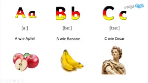 آموزش الفبای زبان آلمانی 