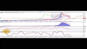 تحلیل سهم شبندر - حامد قنبری